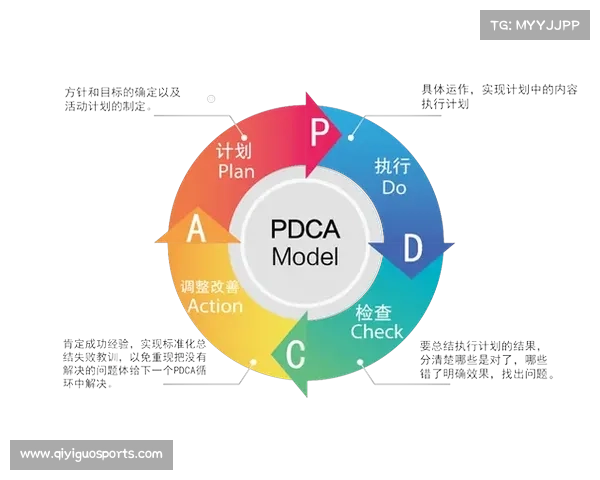 赛事执行机构完善标准化流程，降低运营风险与成本